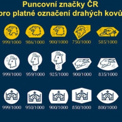 Puncovní značky ČR